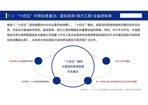 網絡科技領域“十四五”技術開發全景前瞻 七大前沿與創新藍圖
